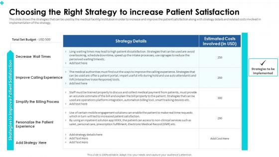 Patient satisfaction for measuring service quality choosing the right strategy to increase patient satisfaction