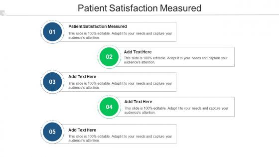 Patient Satisfaction Measured Ppt Powerpoint Presentation Slides Example File Cpb