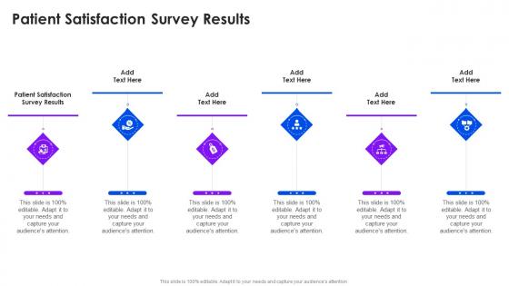Patient Satisfaction Survey Results In Powerpoint And Google Slides Cpb