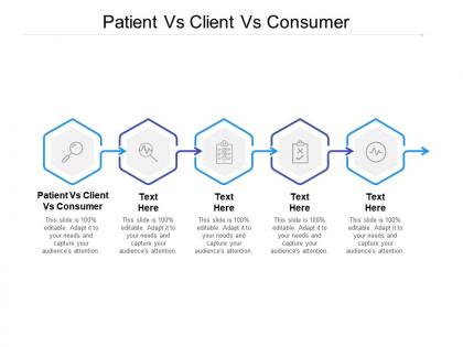 Patient vs client vs consumer ppt powerpoint presentation ideas graphics example cpb