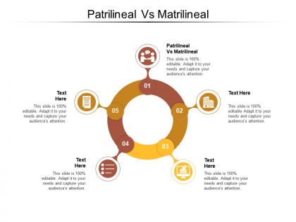 Patrilineal vs matrilineal ppt powerpoint presentation show cpb