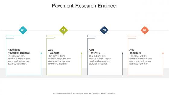 Pavement Research Engineer In Powerpoint And Google Slides Cpb