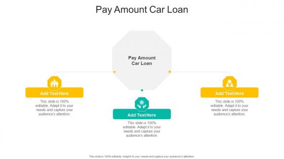 Pay Amount Car Loan In Powerpoint And Google Slides Cpb