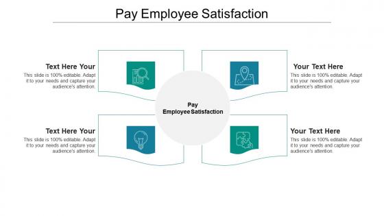 Pay employee satisfaction ppt powerpoint presentation styles sample cpb