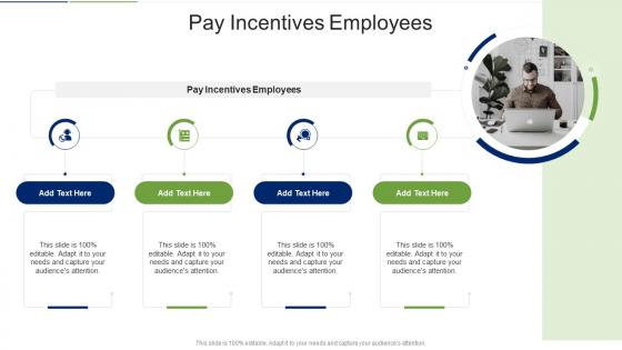 Pay Incentives Employees In Powerpoint And Google Slides Cpb