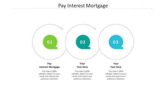 Pay interest mortgage ppt powerpoint presentation ideas guide cpb