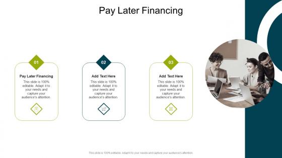 Pay Later Financing In Powerpoint And Google Slides Cpb