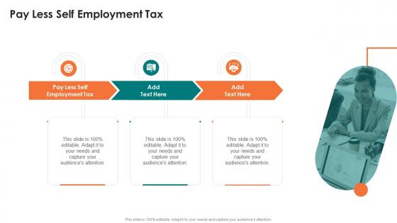 Pay Less Self Employment Tax In Powerpoint And Google Slides Cpb