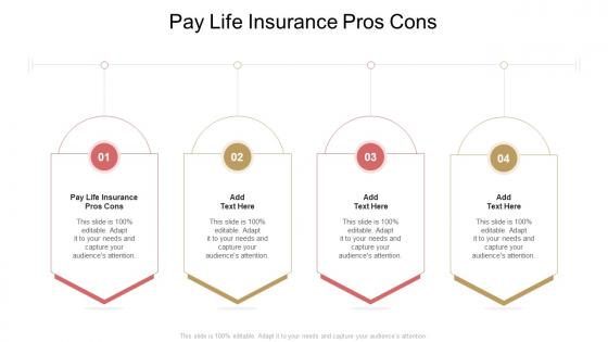 Pay Life Insurance Pros Cons In Powerpoint And Google Slides Cpb