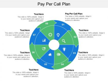 Pay per call plan ppt powerpoint presentation file format ideas cpb