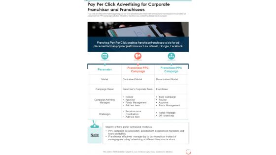 Pay Per Click Advertising For Corporate Franchisor And Franchisees One Pager Sample Example Document