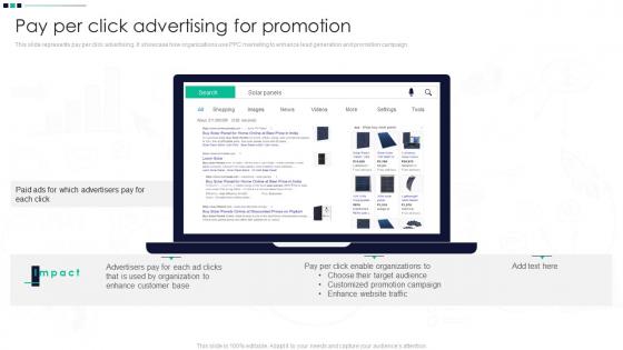 Pay Per Click Advertising For Promotion Product Differentiation Through