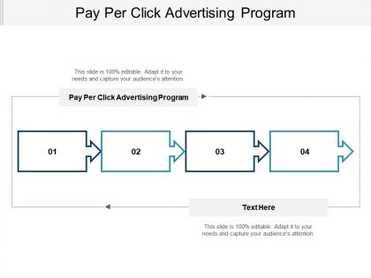 Pay per click advertising program ppt powerpoint presentation icon gallery cpb