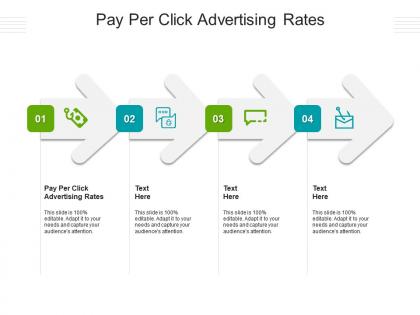 Pay per click advertising rates ppt powerpoint presentation gallery objects cpb