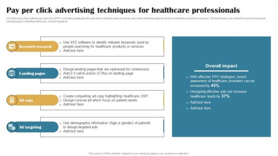 Pay Per Click Advertising Techniques For Building Brand In Healthcare Strategy SS V