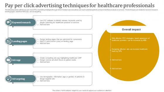 Pay Per Click Advertising Techniques For Healthcare Professionals Promotional Plan Strategy SS V