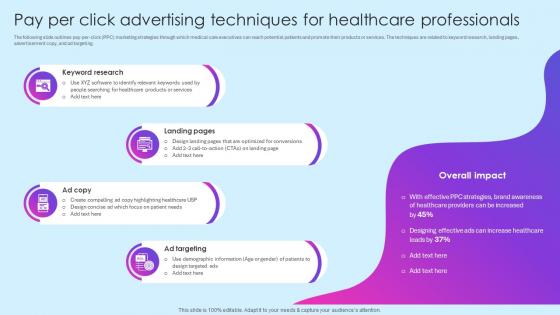 Pay Per Click Advertising Techniques Professionals Healthcare Marketing Ideas To Boost Sales Strategy SS V