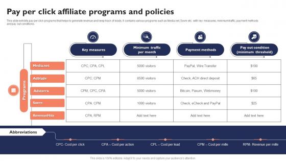 Pay Per Click Affiliate Programs And Policies