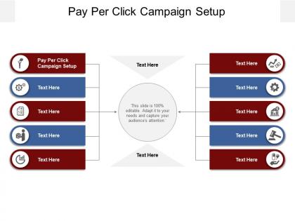 Pay per click campaign setup ppt powerpoint presentation infographic cpb