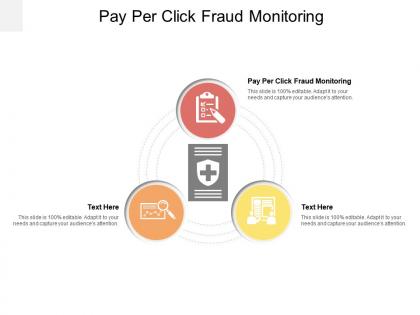 Pay per click fraud monitoring ppt powerpoint presentation file slide cpb