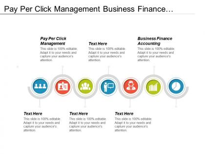 Pay per click management business finance accounting internet marketing cpb