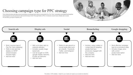 Pay Per Click Marketing Guide Choosing Campaign Type For PPC Strategy MKT SS V