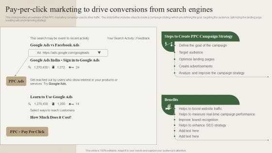 Pay Per Click Marketing To Drive Conversions From Search Engines Charity Marketing Strategy MKT SS V