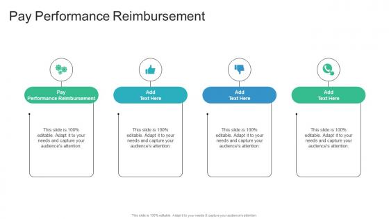 Pay Performance Reimbursement In Powerpoint And Google Slides Cpb
