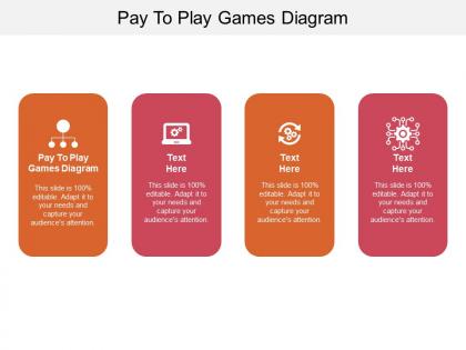 Pay to play games diagram ppt powerpoint presentation inspiration slides cpb