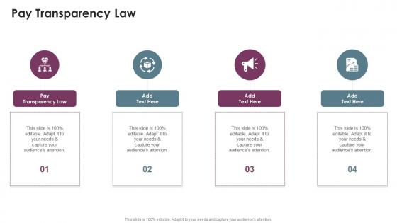 Pay Transparency Law In Powerpoint And Google Slides Cpb