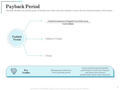 Payback period initial investment asset ppt powerpoint presentation influencers