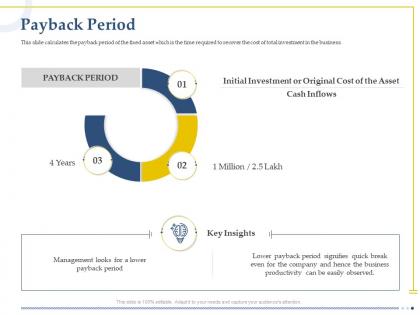 Payback period payback investment ppt powerpoint presentation example file