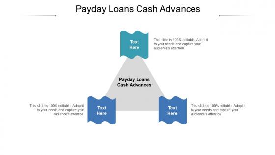 Payday loans cash advances ppt powerpoint presentation file model cpb