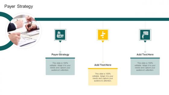 Payer Strategy In Powerpoint And Google Slides Cpb