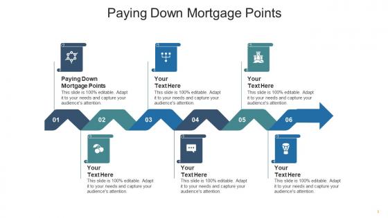 Paying down mortgage points ppt powerpoint presentation gallery graphics cpb