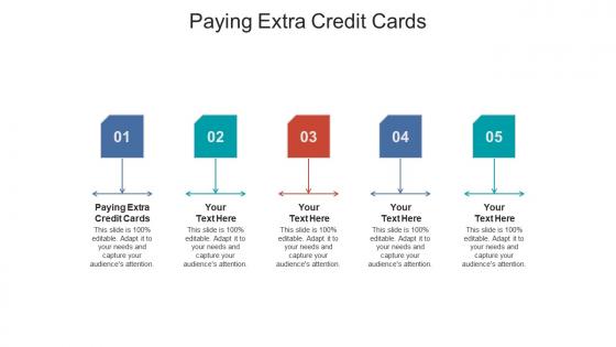 Paying extra credit cards ppt powerpoint presentation ideas slide cpb