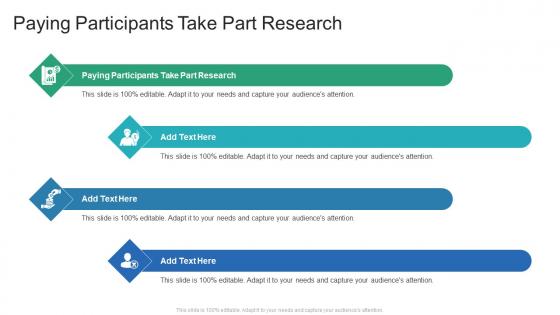 Paying Participants Take Part Research In Powerpoint And Google Slides Cpb