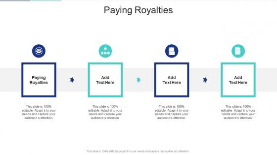 Paying Royalties In Powerpoint And Google Slides Cpb