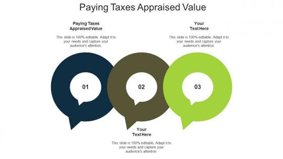 Paying taxes appraised value ppt powerpoint presentation infographics layout ideas cpb
