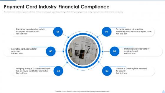 Payment Card Industry Financial Compliance