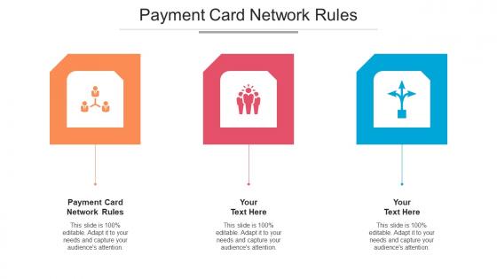 Payment Card Network Rules Ppt Powerpoint Presentation Pictures Gallery Cpb