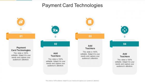 Payment Card Technologies In Powerpoint And Google Slides Cpb