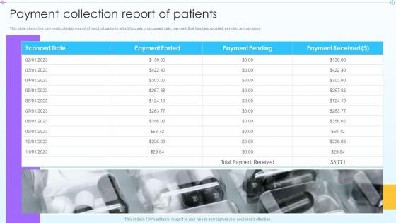 Payment Collection Report Of Patients Advancement In Hospital Management System