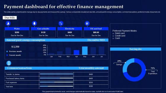 Payment Dashboard For Effective Finance Management