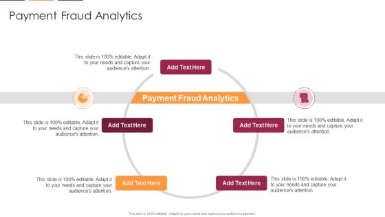 Payment Fraud Analytics In Powerpoint And Google Slides Cpb