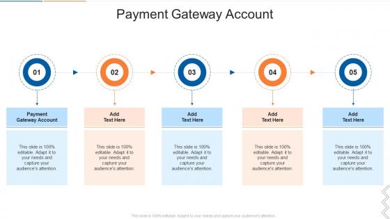 Payment Gateway Account In Powerpoint And Google Slides Cpb