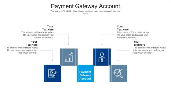 Payment gateway account ppt powerpoint presentation professional example cpb