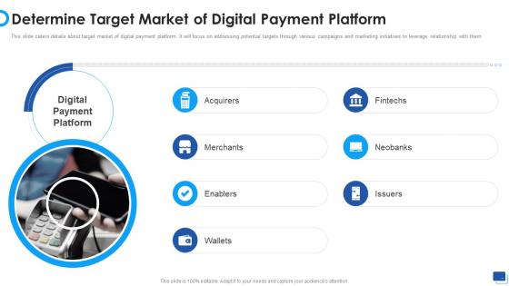 Payment Gateway Company Funding Elevator Determine Target Market Of Digital Payment