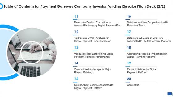 Payment Gateway Company Investor Funding Elevator Table Of Contents
