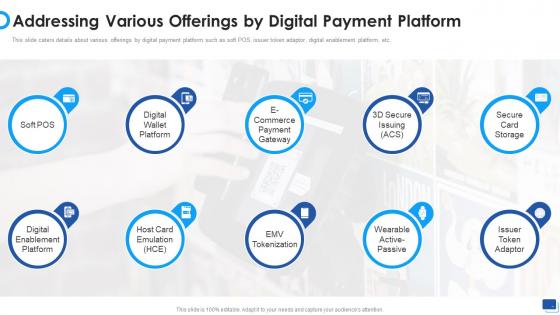 Payment Gateway Company Investor Funding Elevator Various Offerings Digital Payment